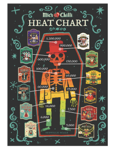 Salsa Picante Voodoo Reaper 7* (Escala Scoville:... 2